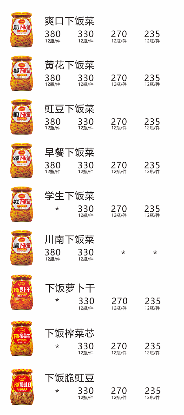 下飯菜(圖1)
