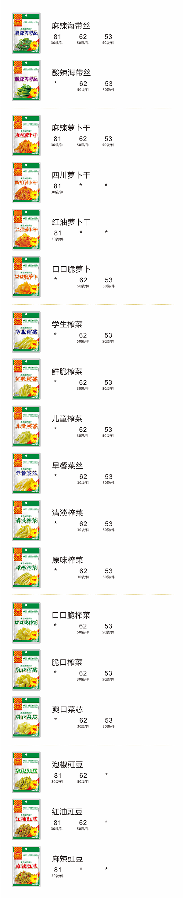 小菜 | 榨菜(圖1)