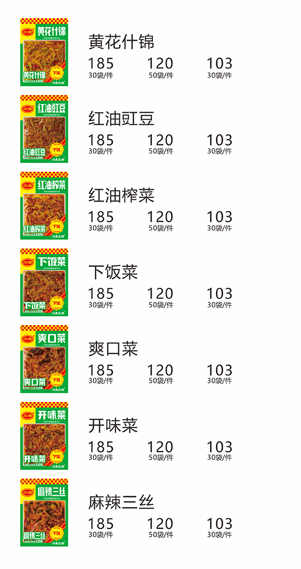 泡菜(圖1)
